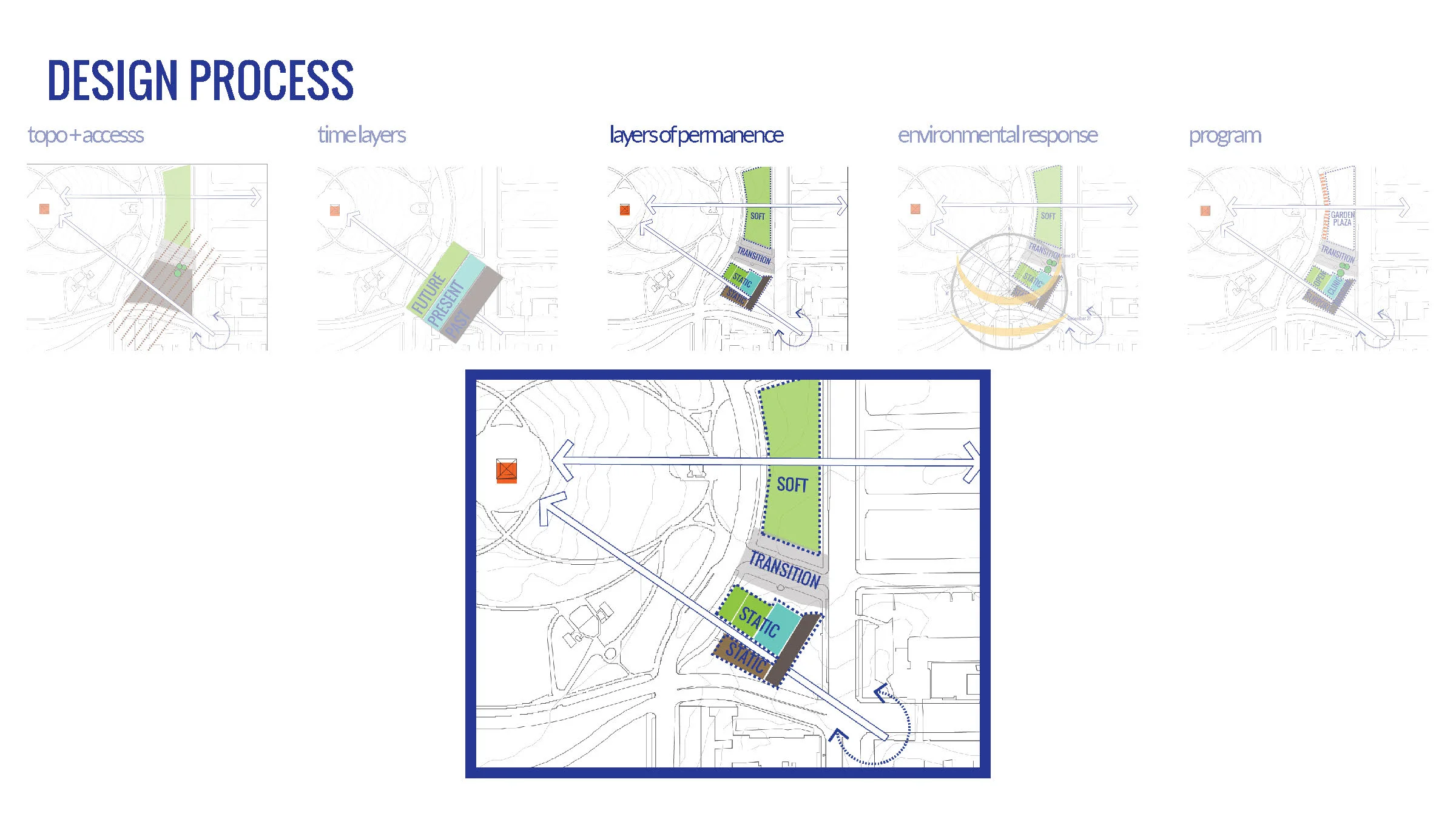 F15_HCD CLEMSON PRESENTATION_Page_15.jpg