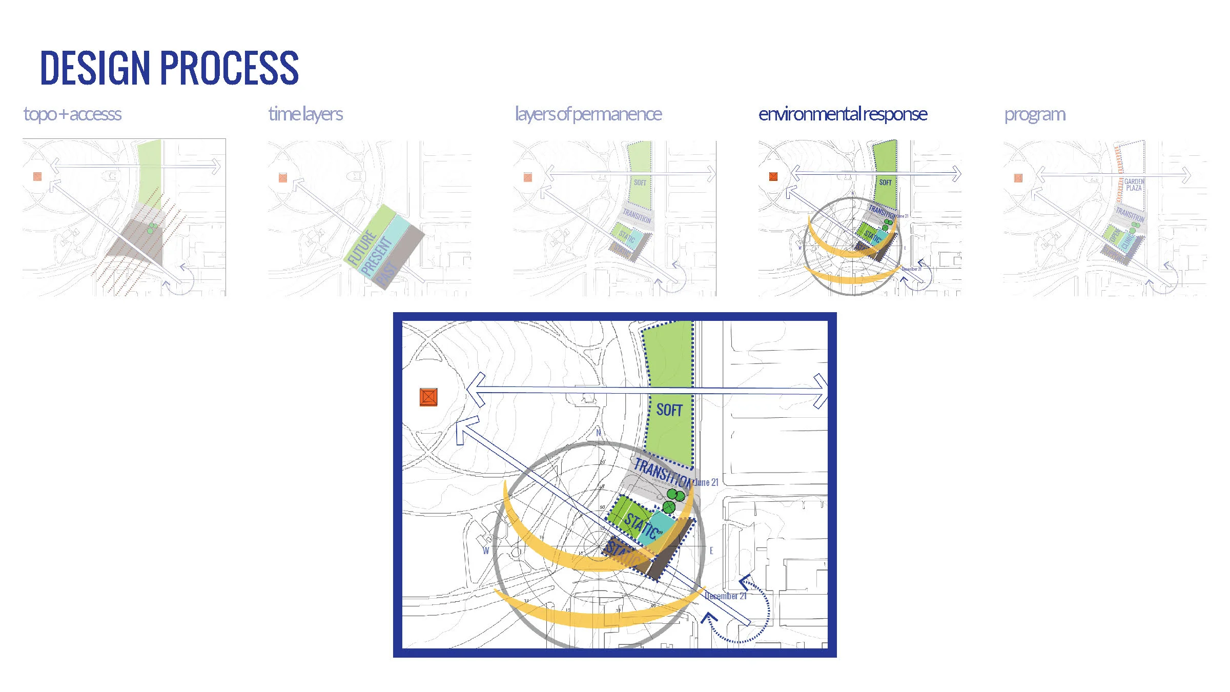 F15_HCD CLEMSON PRESENTATION_Page_16.jpg