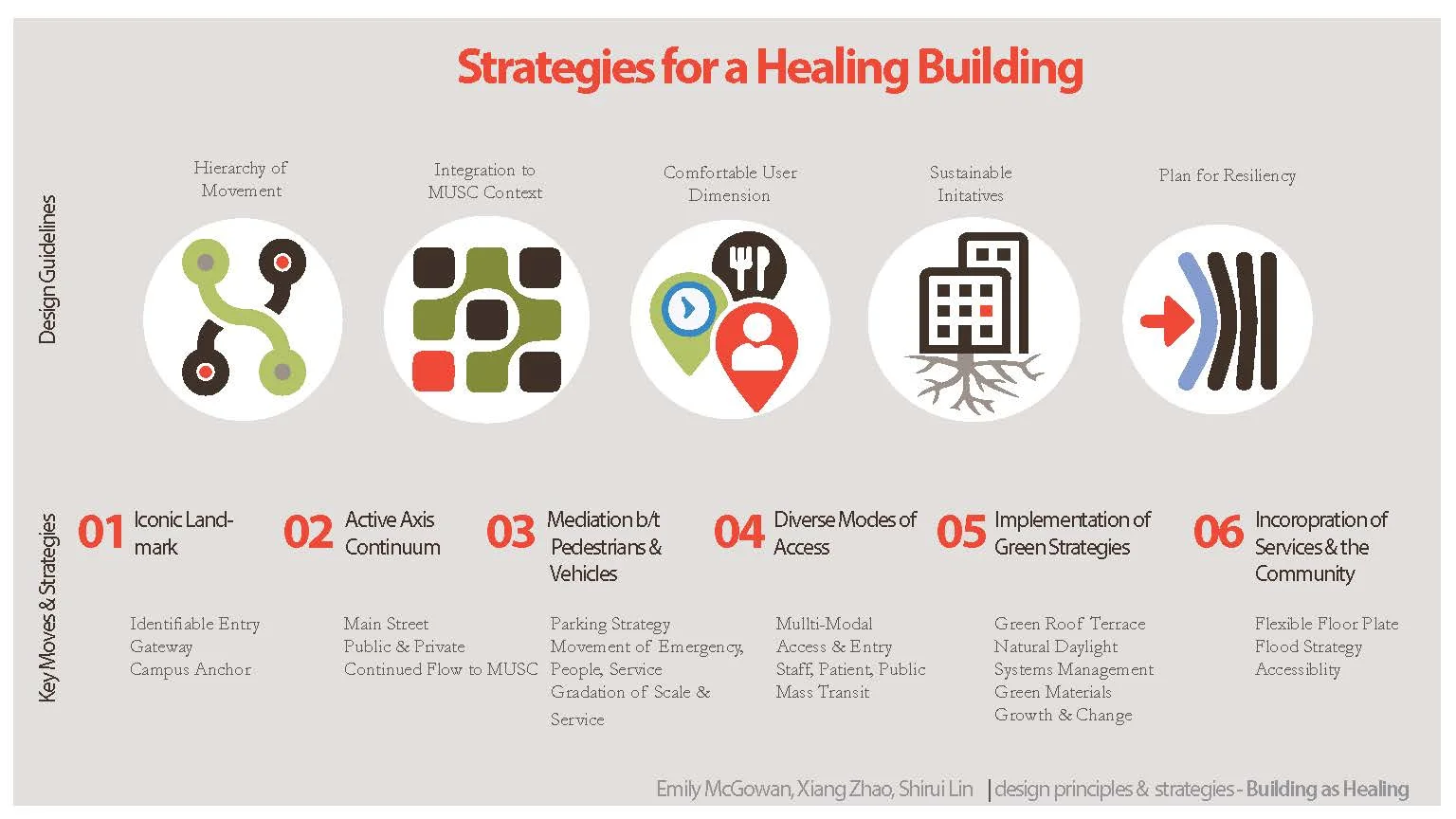 BUILDING AS CITY_CITY AS BUILDING_Smaller_Page_20.jpg