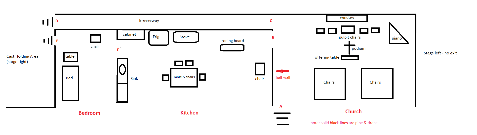 amen stageset rev2.png