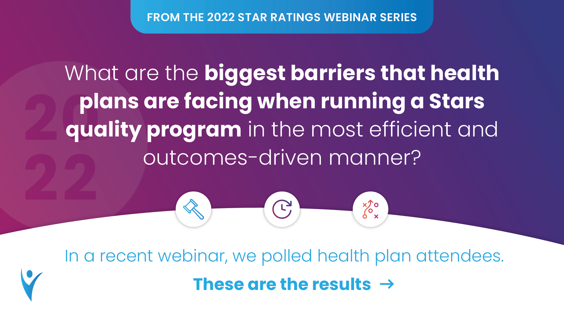 2022 Star Ratings-Webinar Polling Q2-Carousel_1.png
