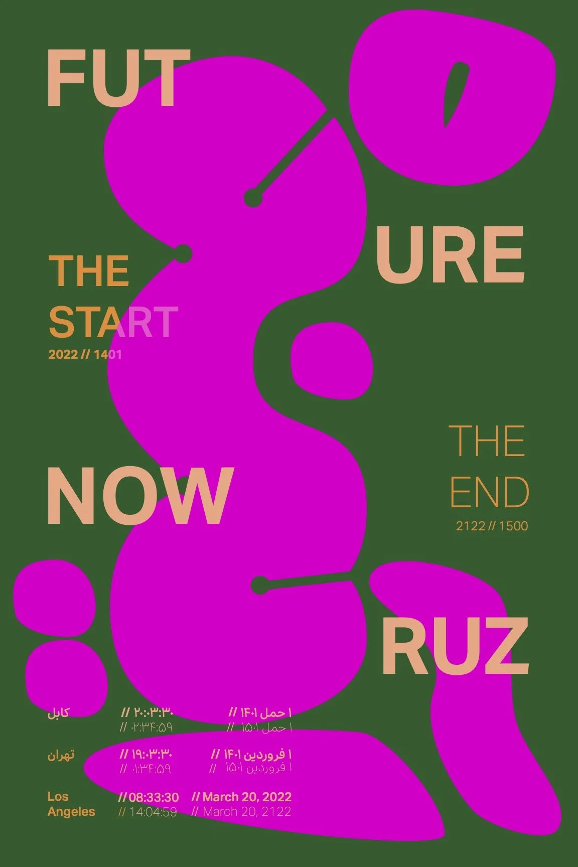 Future Nowruz