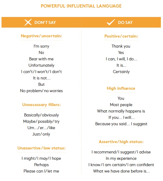 To download a printable version of this, and other great influence tips, click here .