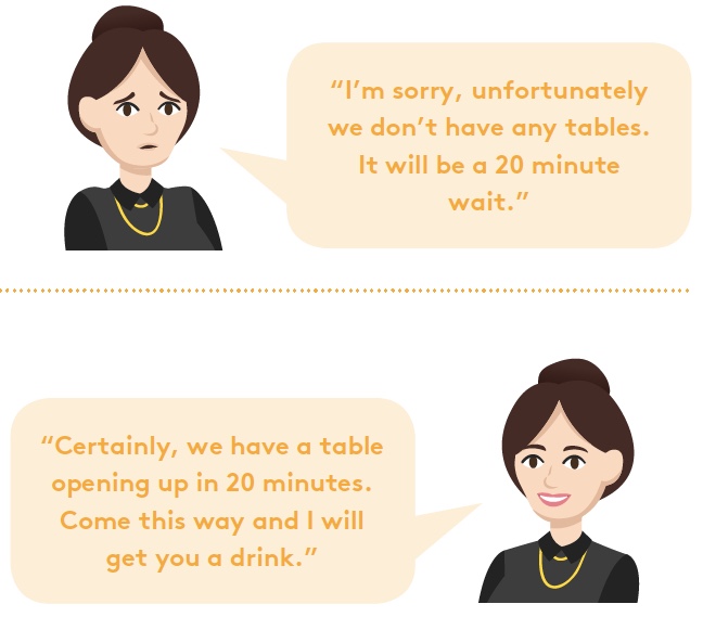Use Powerful Language_waitress.jpeg