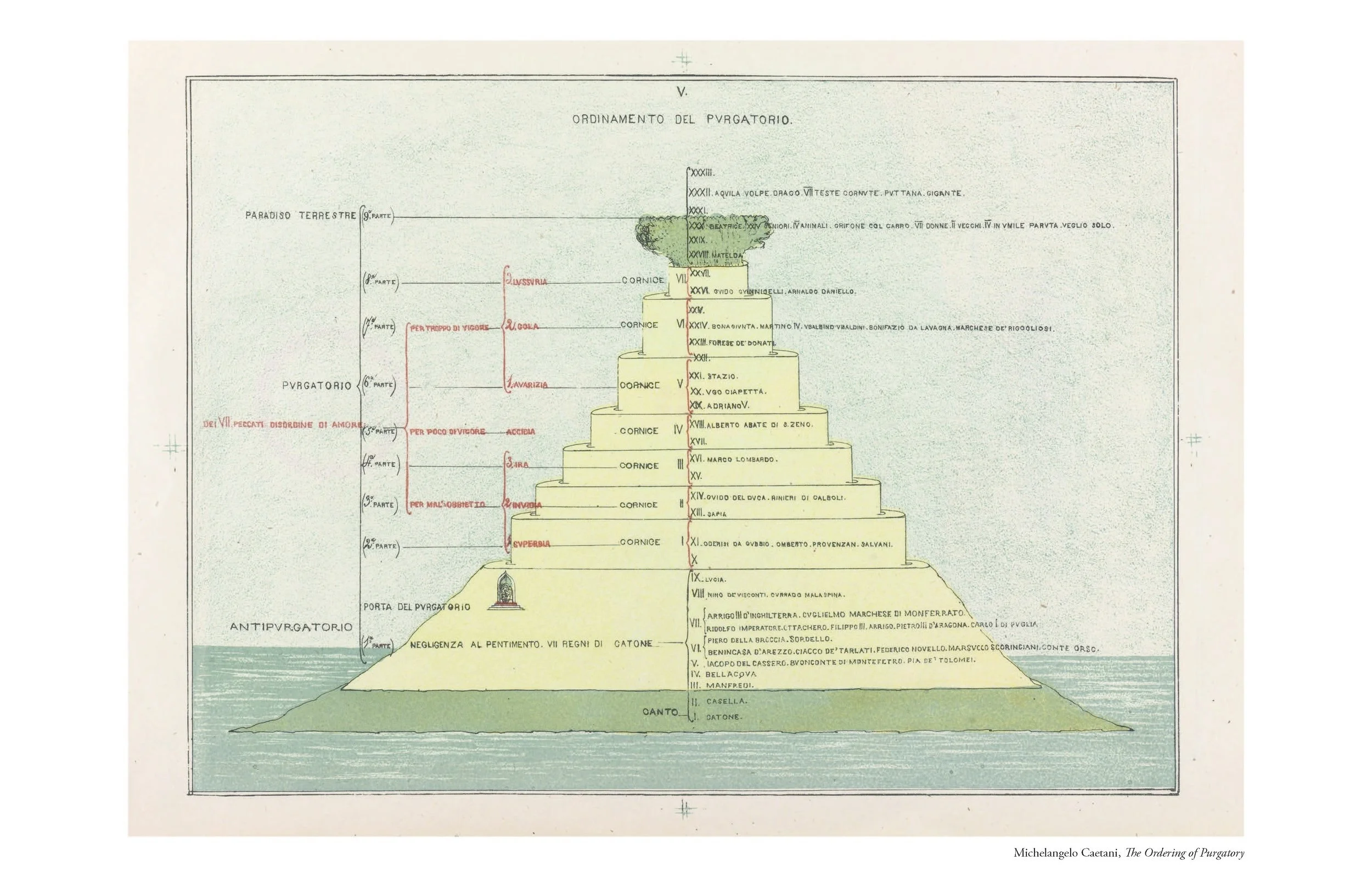 Wettstein_Thesis_Presentation_Page_54.jpg