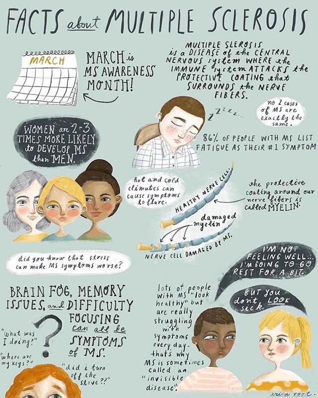 March is Multiple Sclerosis Awareness Month. 🧡 This image created by Erica Root @illustrate_this_life beautifully depicts many of the struggles that regularly impact the lives of those living with MS. .
🔸&rdquo;Lots of people with MS &lsquo;look he