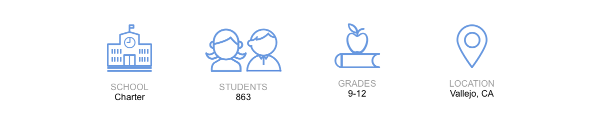 MIT_Academy.png
