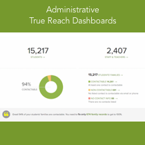dashboard-parentsquare.png