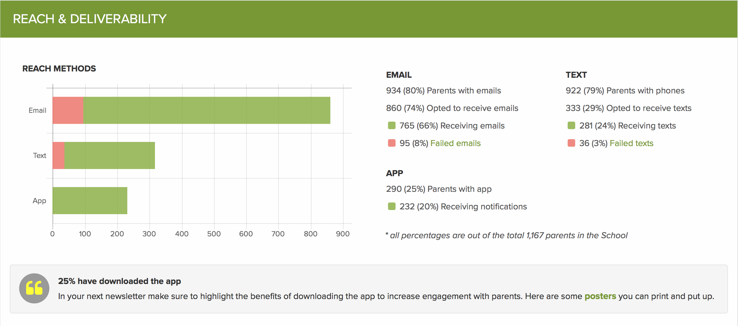 Deliverability.png