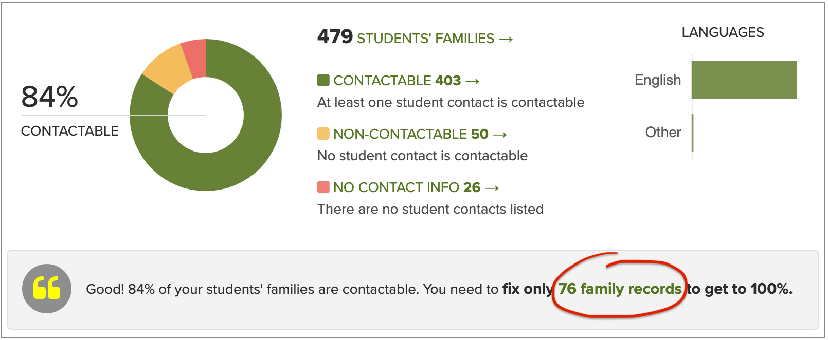 contactability.png