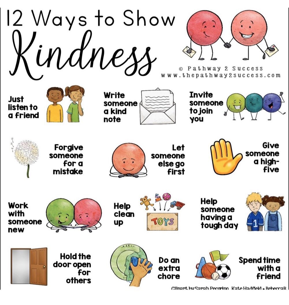 12 ways to show kindness infographic