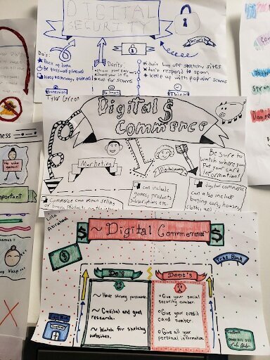 Student drawings of digital citizenship