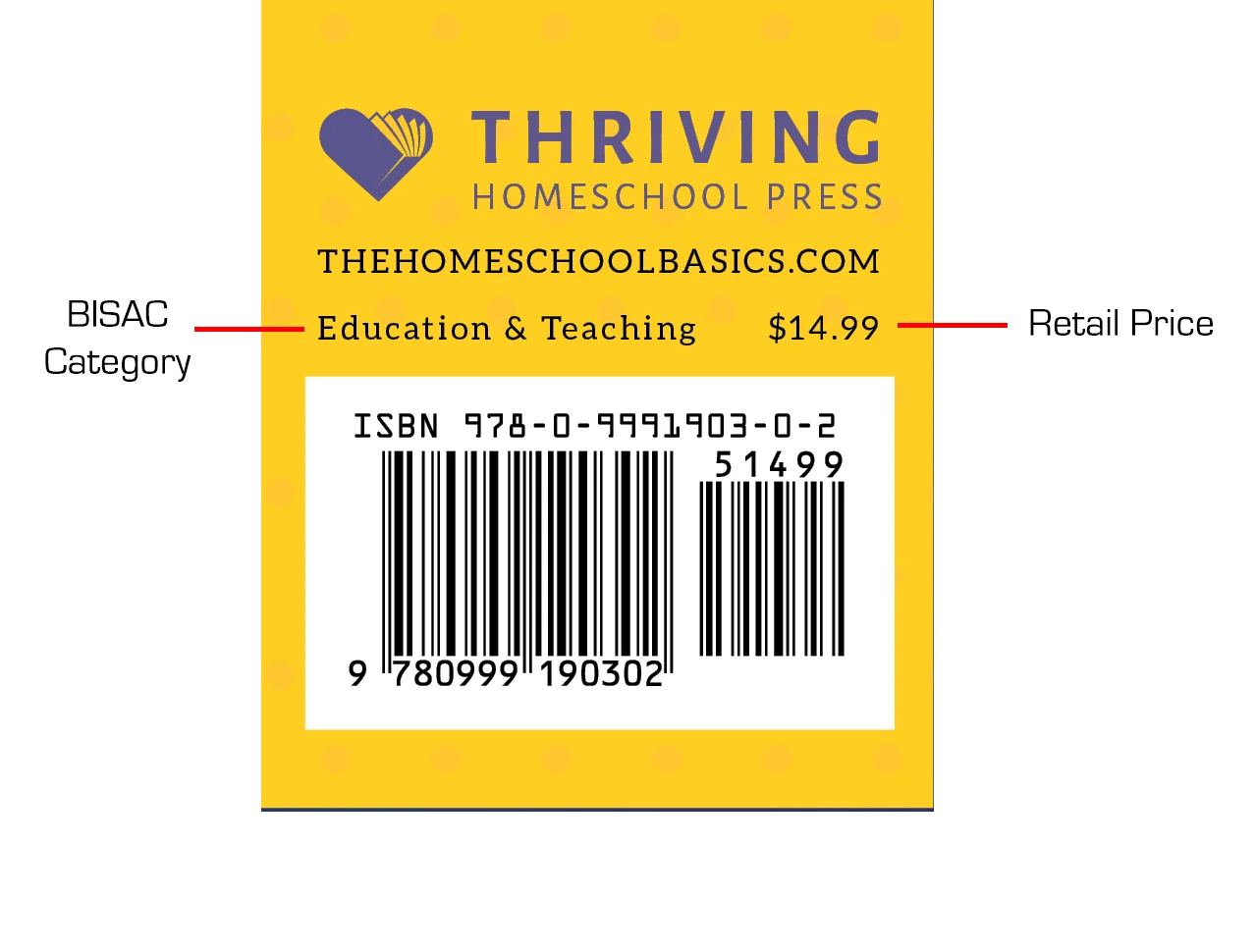 HomeschoolBasics_6x9_BackCover_barcode300_bisacandretailprice.jpg