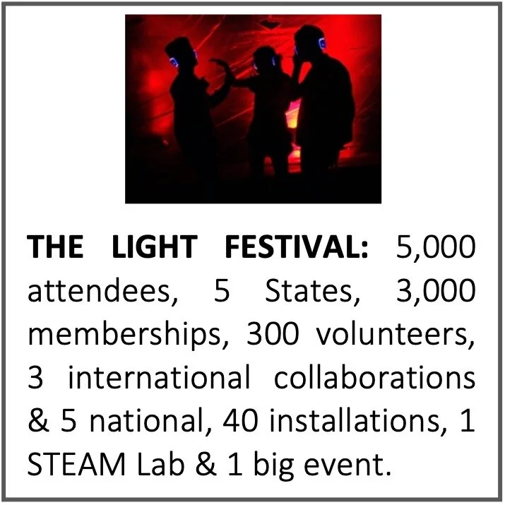 The LIGHT Festival