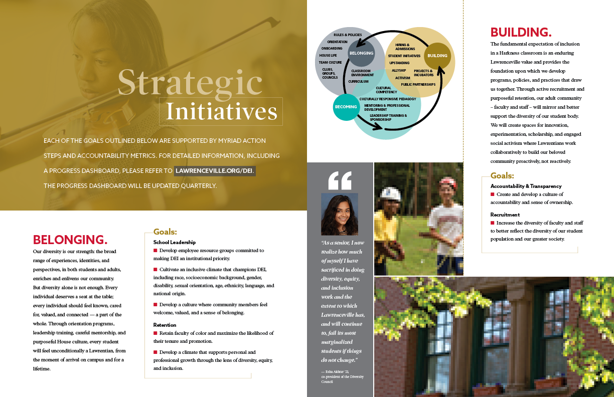 Strategic Initiatives 6-7.png
