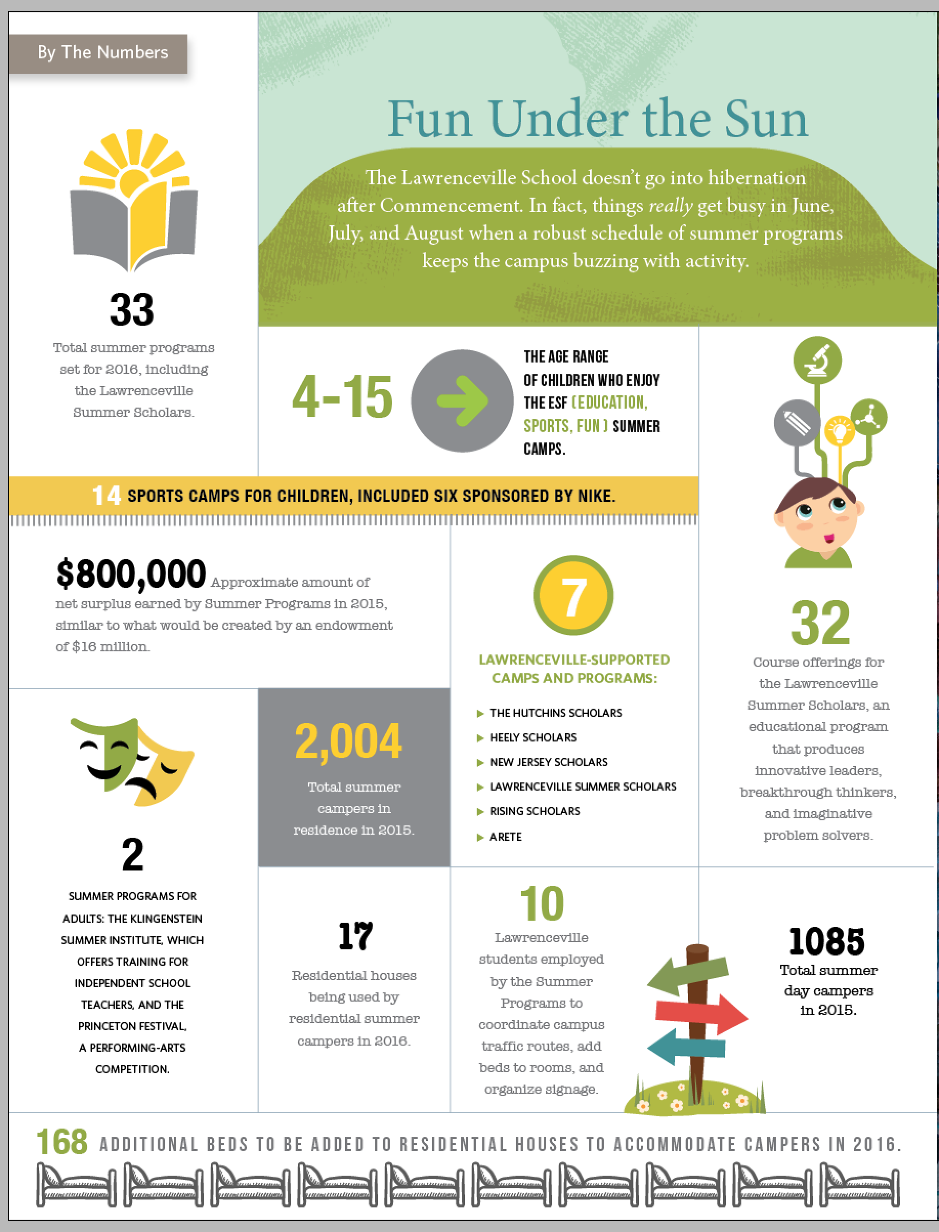 Screen Shot 2016-06-28 at 2.37.07 PM.png