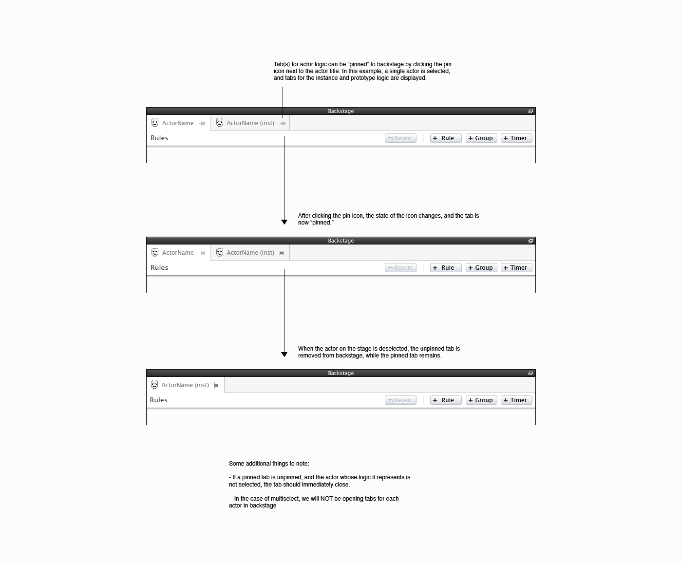 An actor tab would appear in backstage when the actor was selected in the scene view - this meant that deselecting the actor would cause the tab to be removed. We decided to introduce pinnable backstage tabs, so we could keep actors open in backstage at all times, as well as have multiple actors open at the same time.