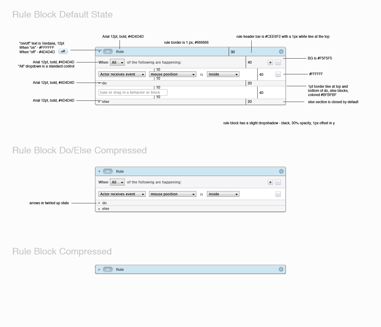 Some of the basic states for a rule block