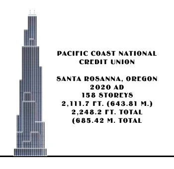 pacificcoast.jpg