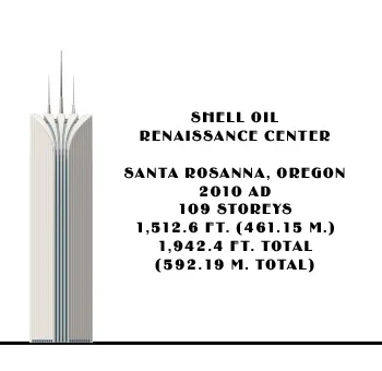 shelloil.jpg