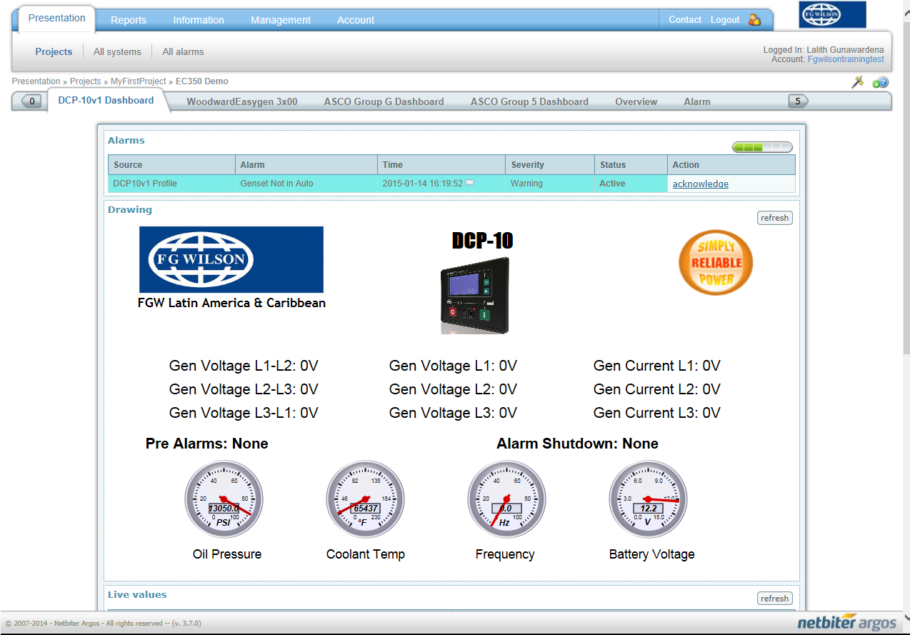 Netbiter Remote Monitoring 