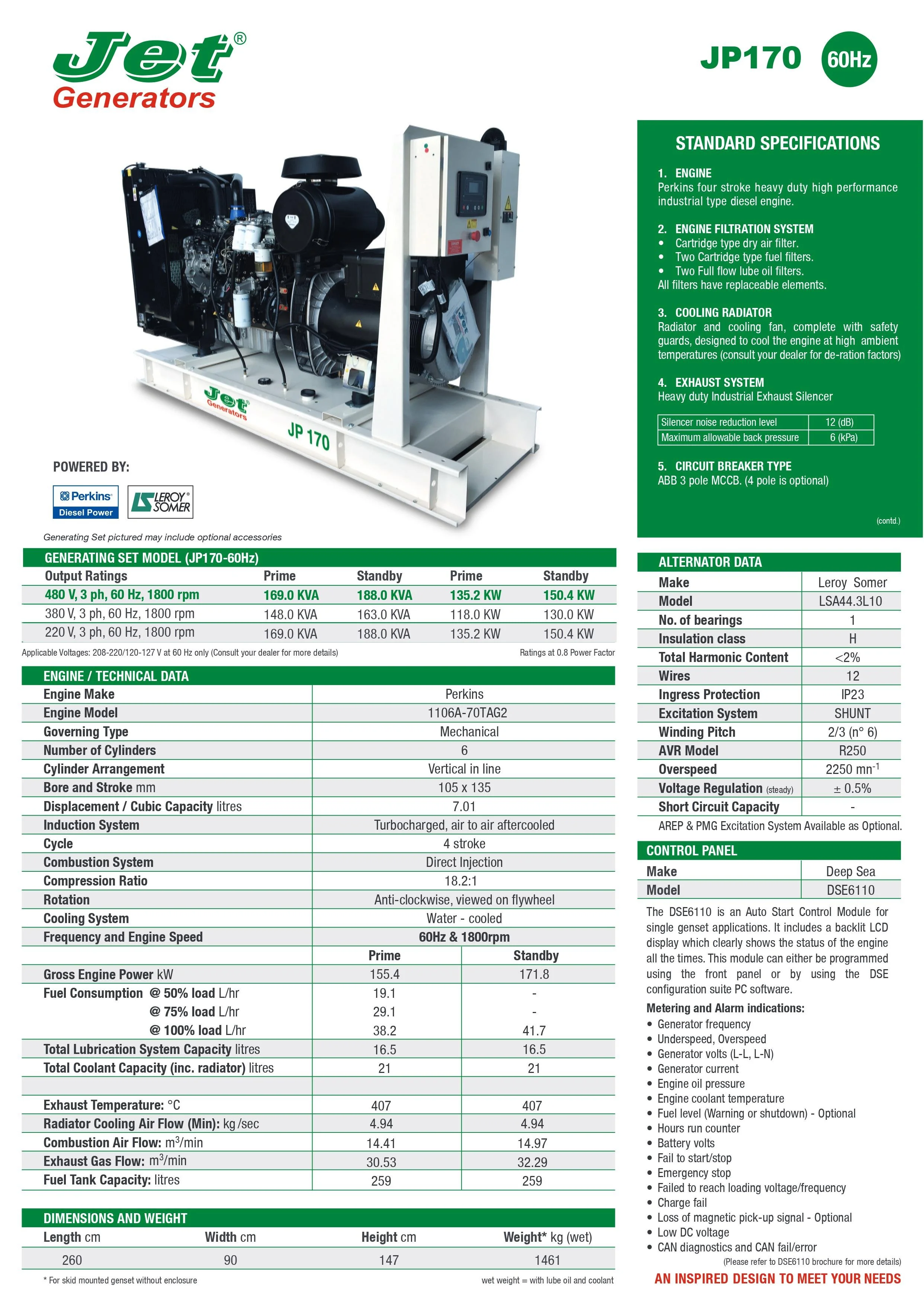 JET JP170 Data Sheet Page 1.jpg