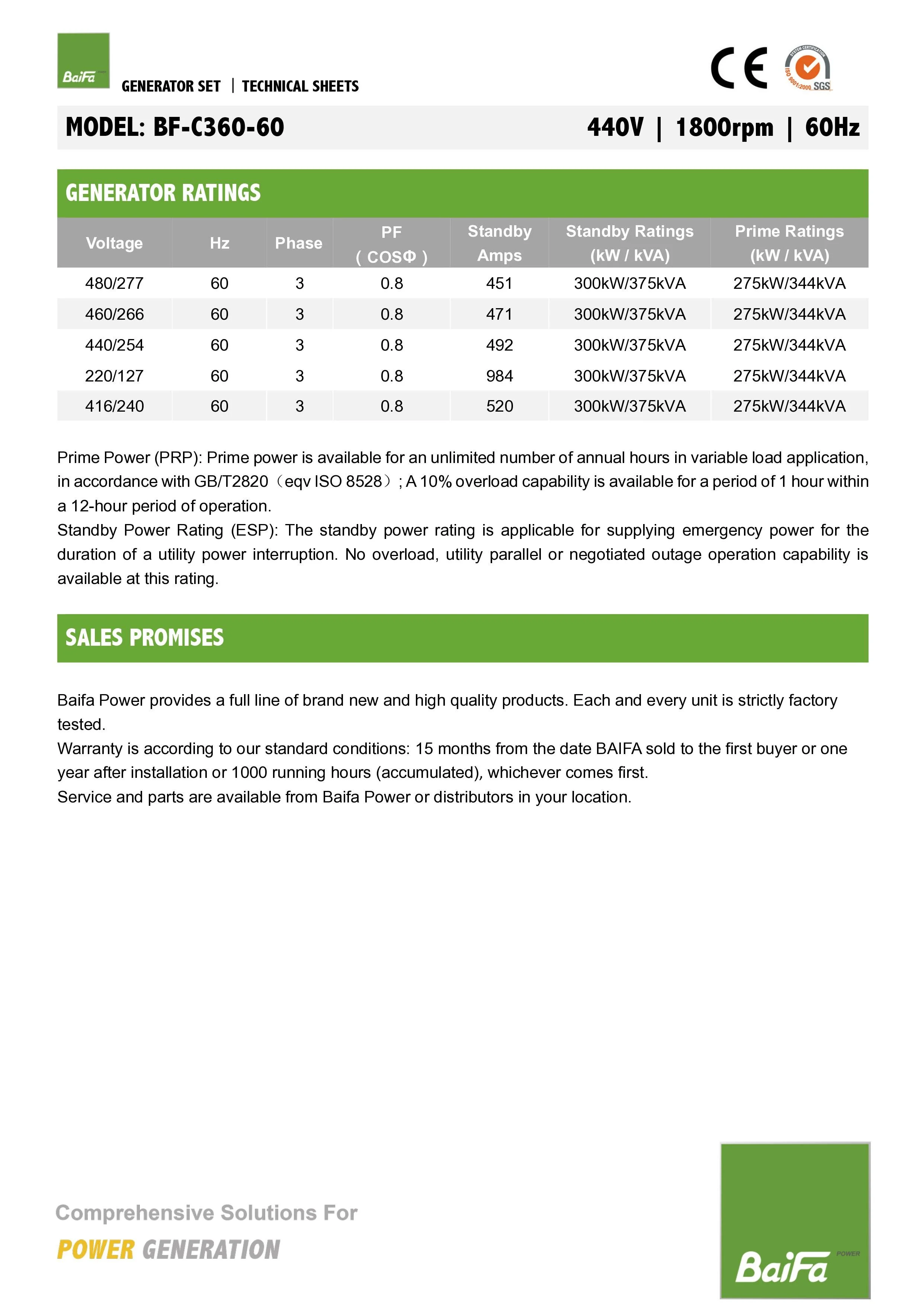 Baifa 360 Data Sheet Page 2.jpg