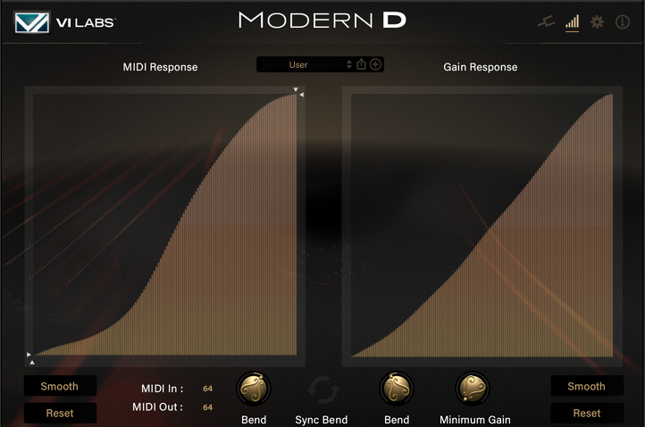Vi Labs Modern D Velocity Preset