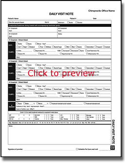 Chiropractic Chart Notes Template