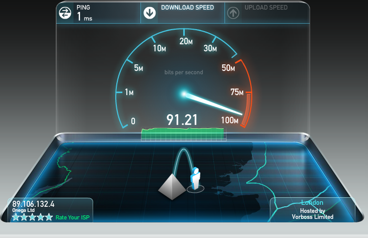 Onega TBWNET Speedtest Example March 2014.png