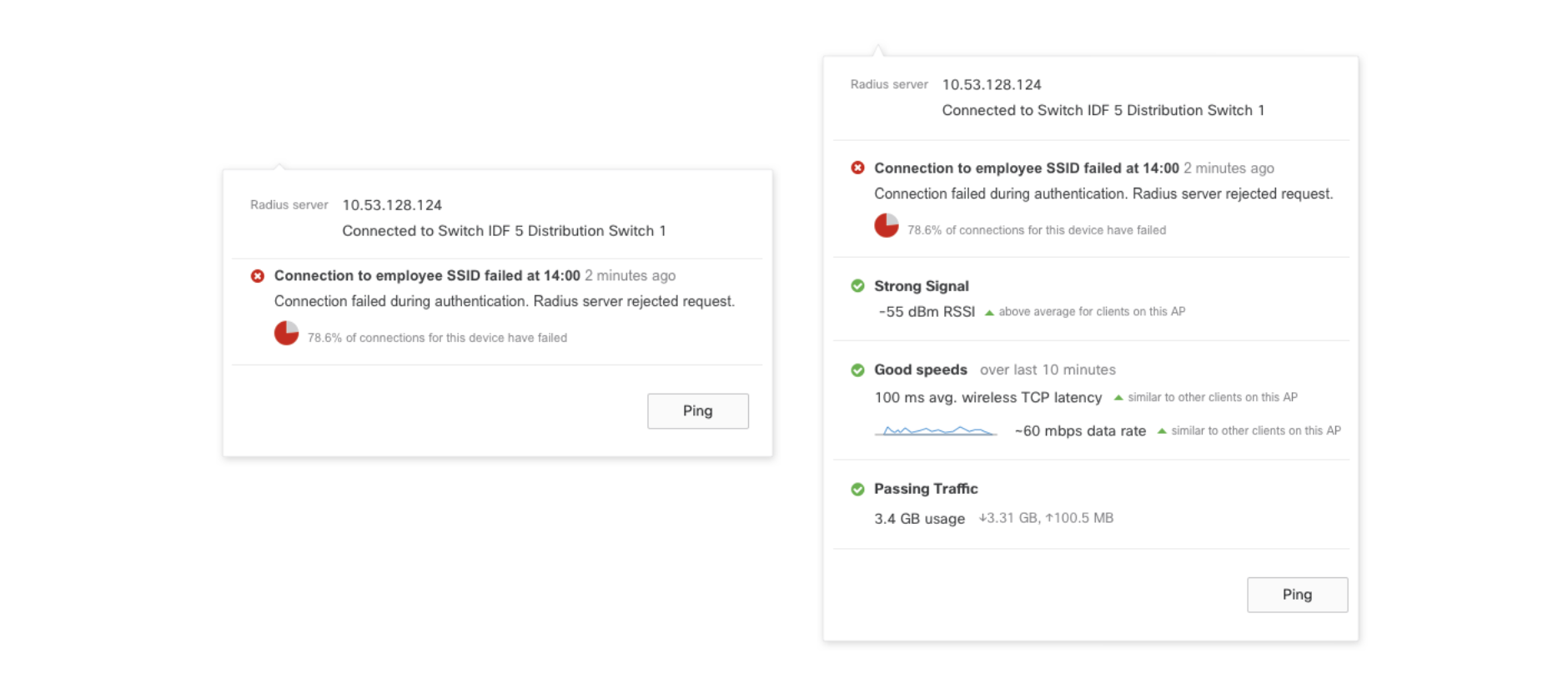 Kept other health indicators in the popover, even when there’s an error.