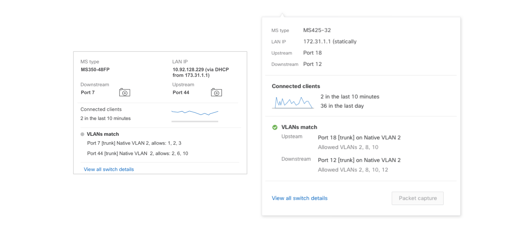 Cleaned up layout and removed unclear icons; made the call to action much clearer.