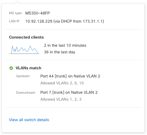 access switch - healthy.png
