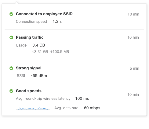 Client -- AP - healthy.png