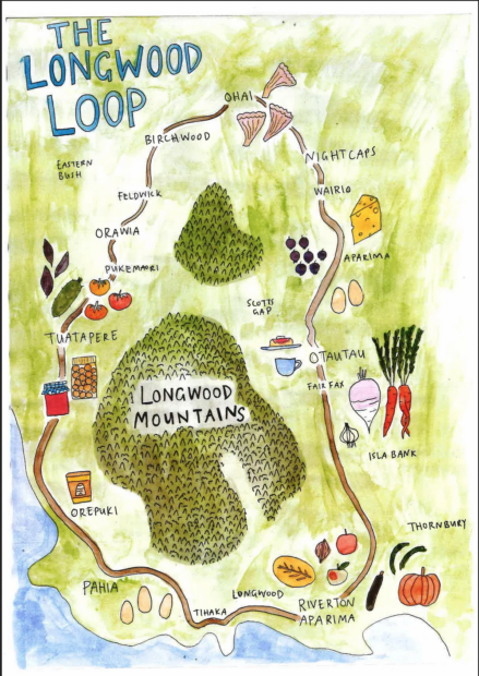 What local food can look like (and why)