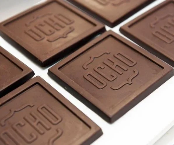 Chocolate firm funding tops $400K