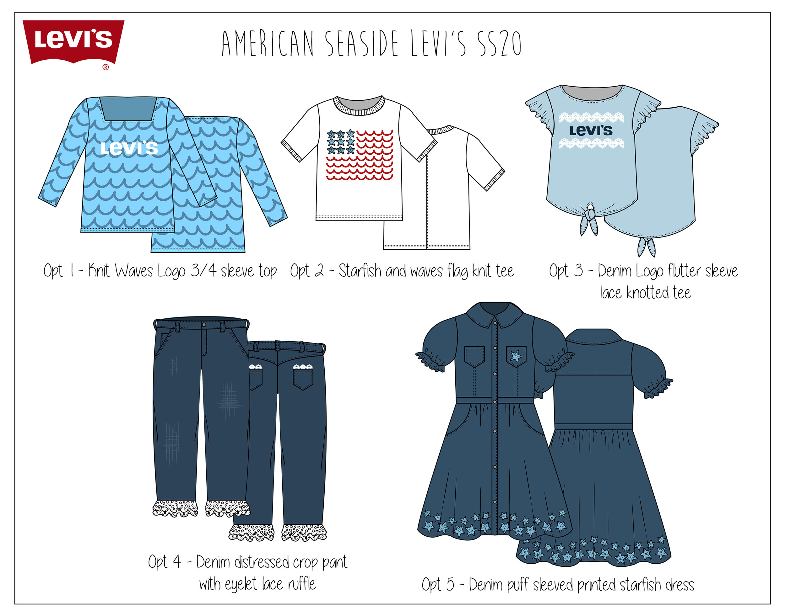 Levis SS20 CAD Board 1 200 dpi.jpg