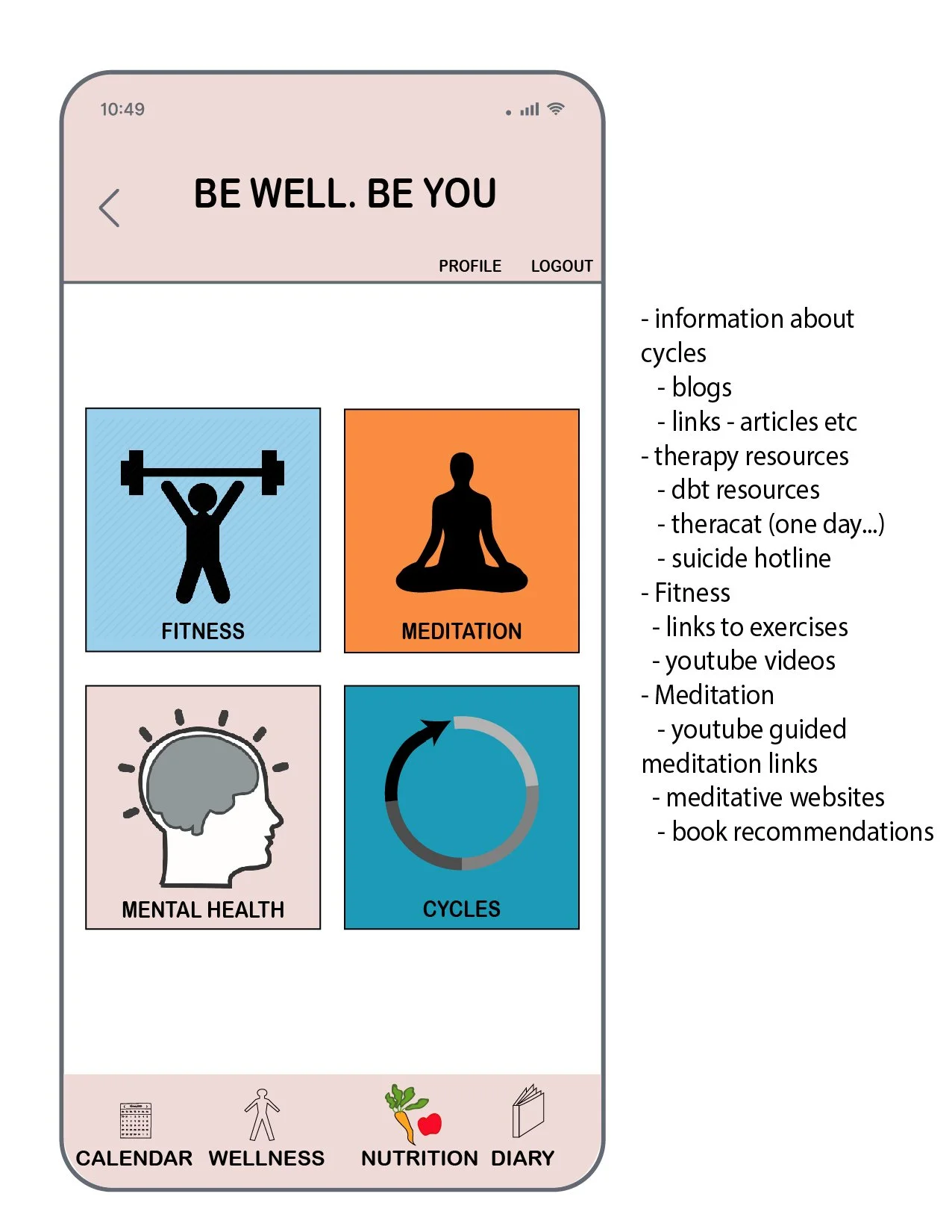 Whole Me Wireframes-08.jpg