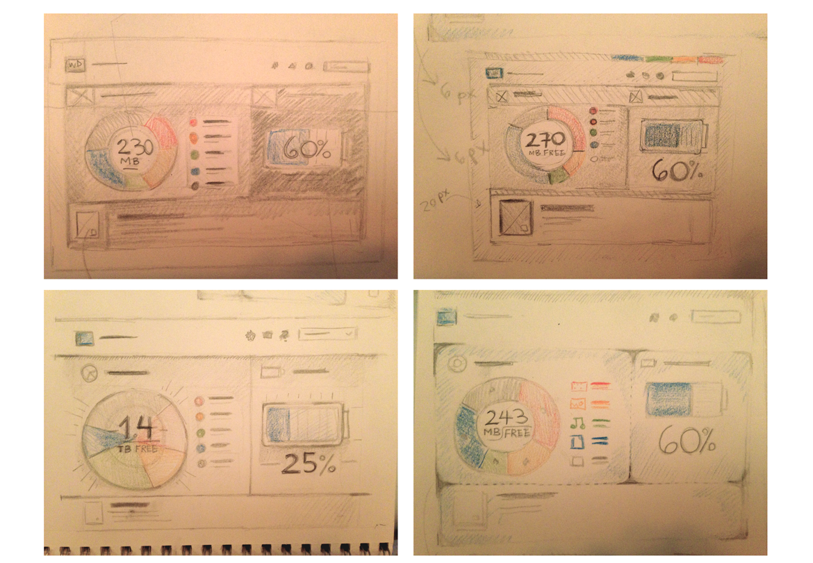 passport_dashboard_sketches.png