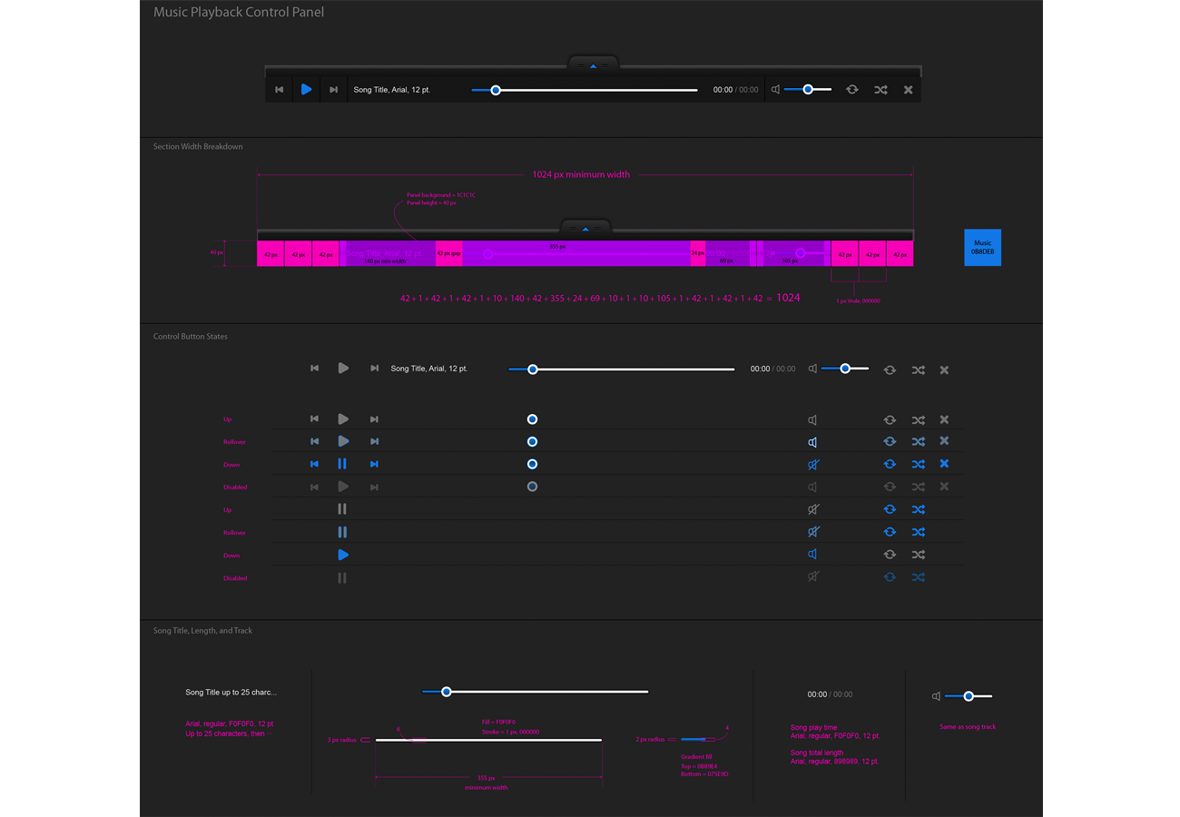 Component Specs
