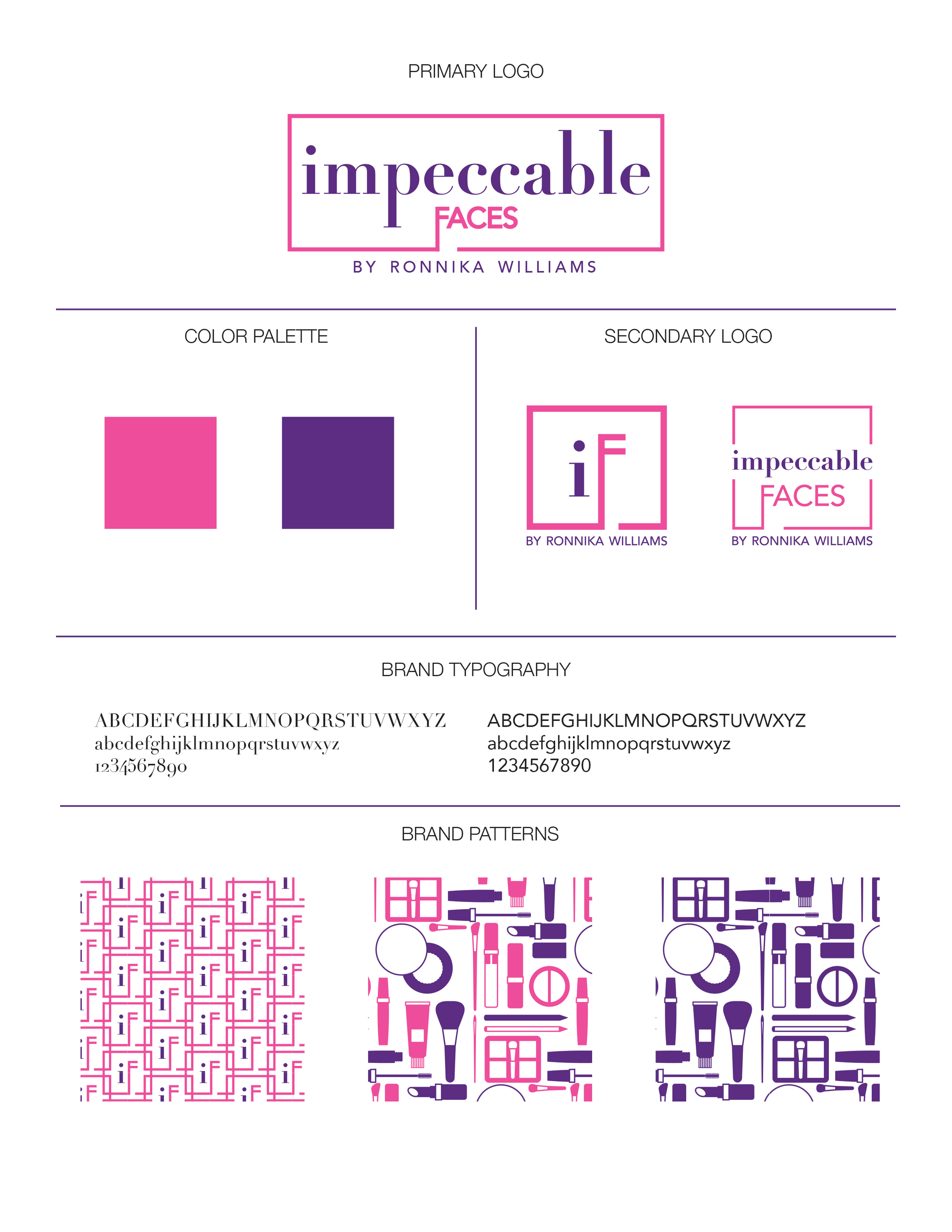ImpeccableFaces-LogoGuide2.png