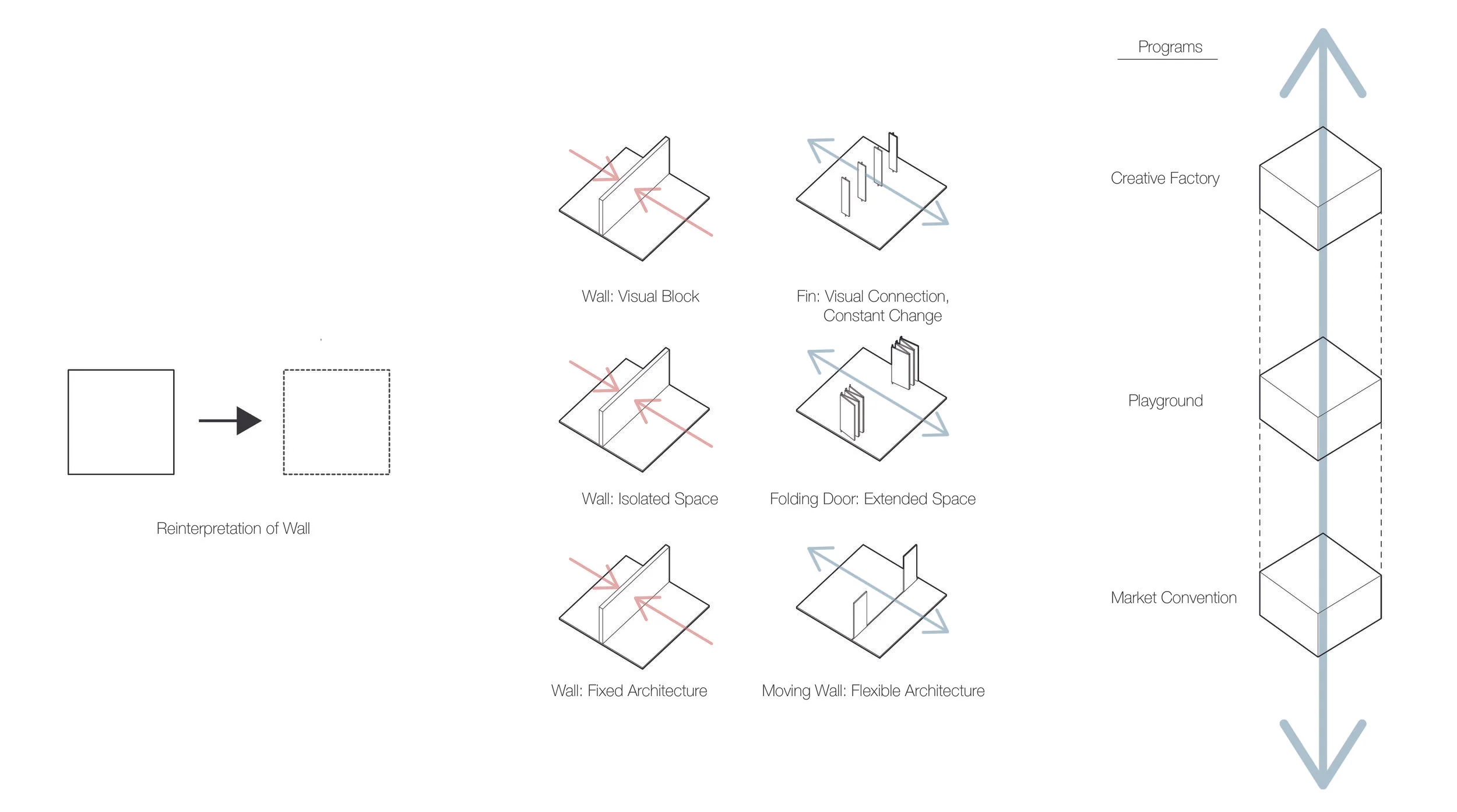 01_Concept Diagram_Chang Kyu Lee.jpg