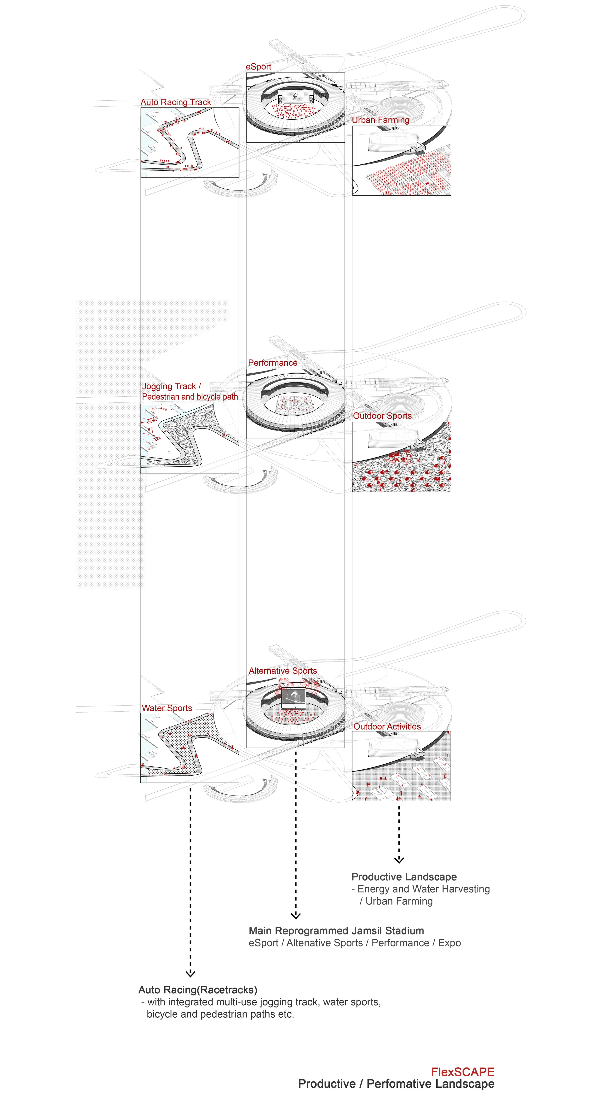 EVENT DIAGRAM_Chang Kyu Lee.jpg