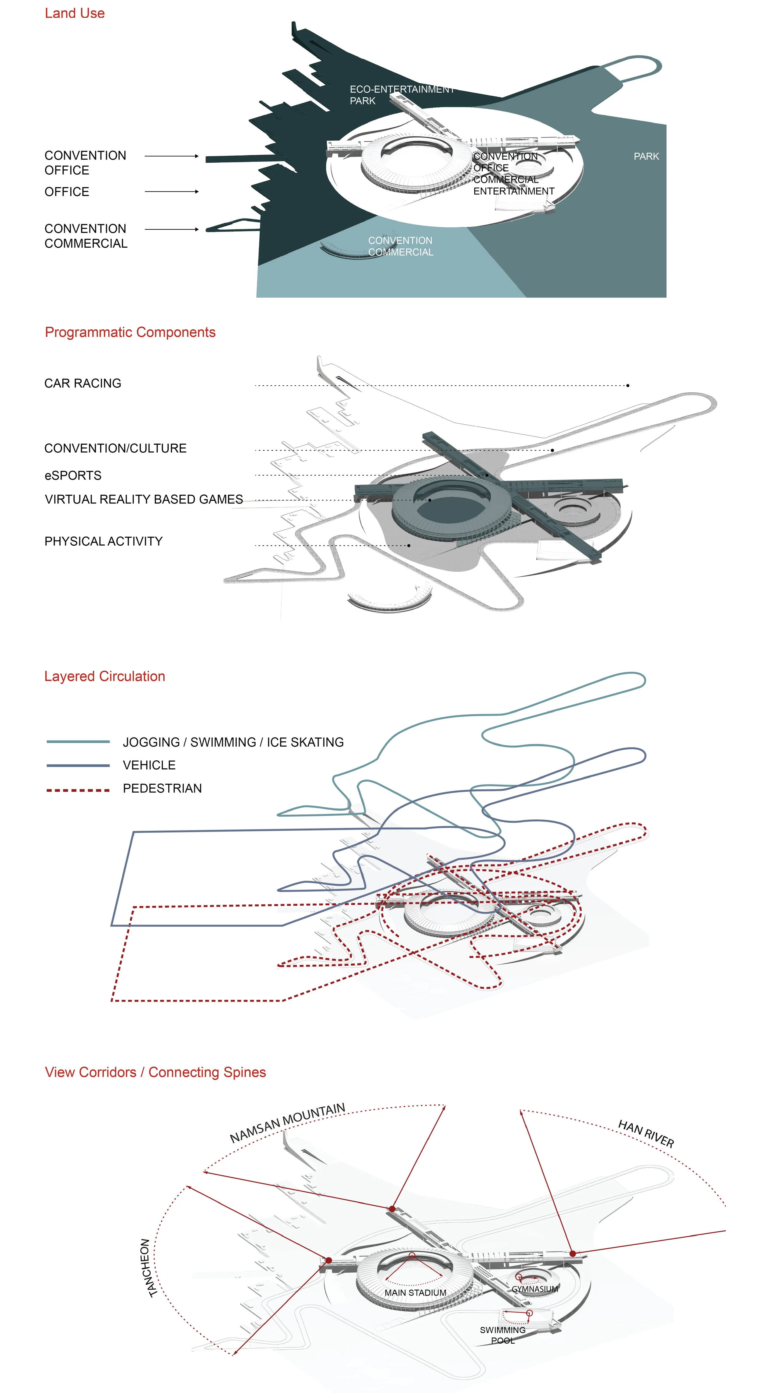 FUNCTION DIAGRAM_Chang Kyu Lee.jpg
