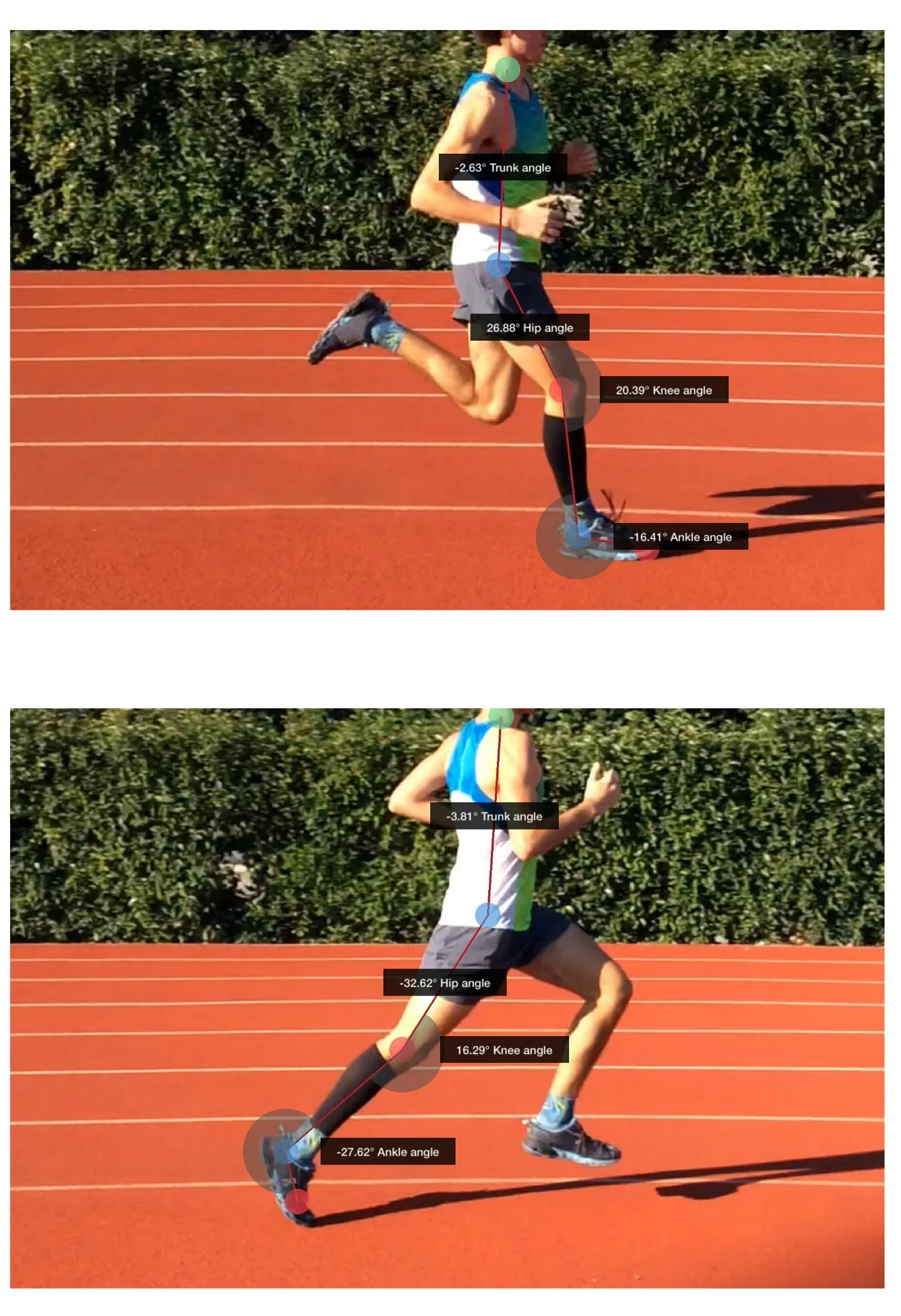 Initial impact and peak hip extension 