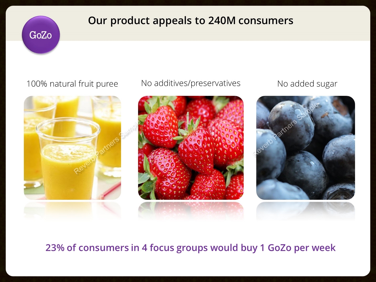 How big is your market and how have you tested it?