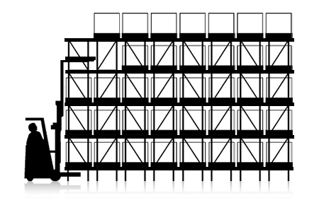 Satellite Racking