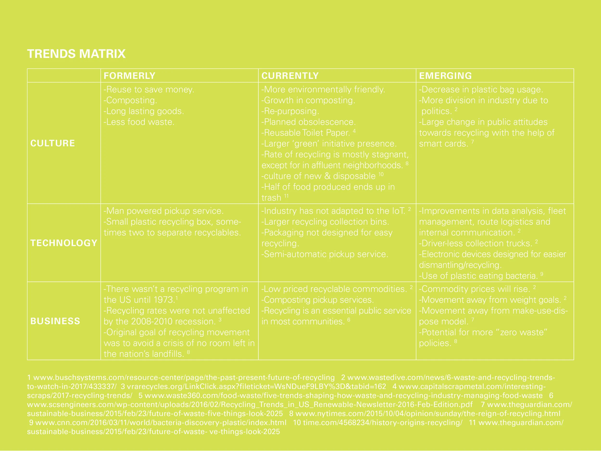 Secondary Research 3.jpg