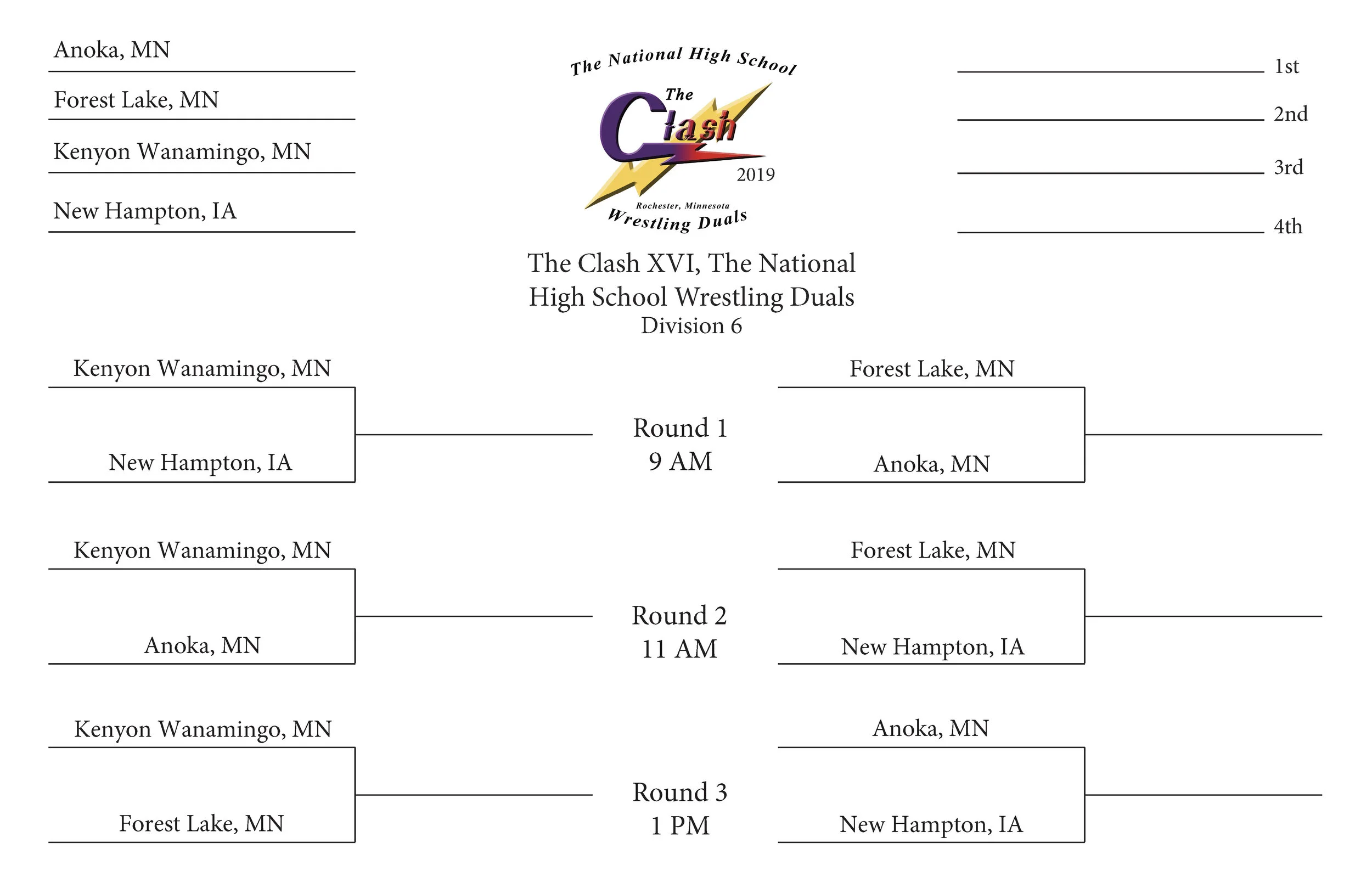 Clash XVII Division 6 Bracket