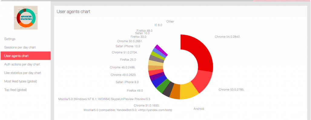 Screen Shot 2016-11-16 at 2.19.00 PM.png